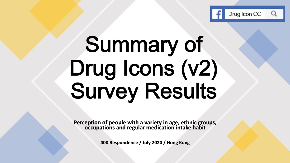 Summary of Drug Icons (v2)Survey Results